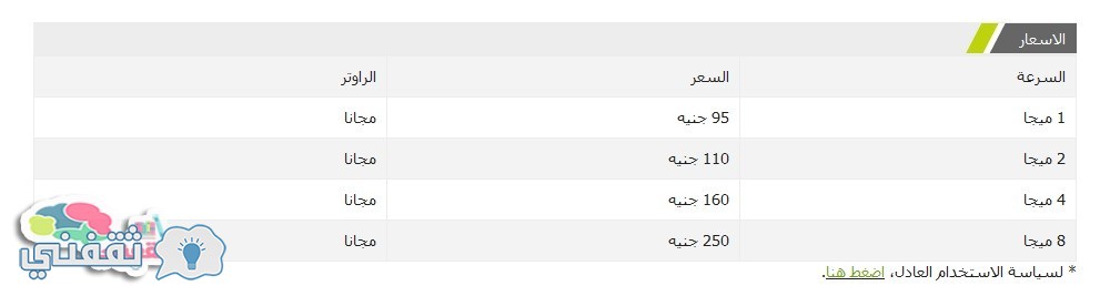 أتصالات