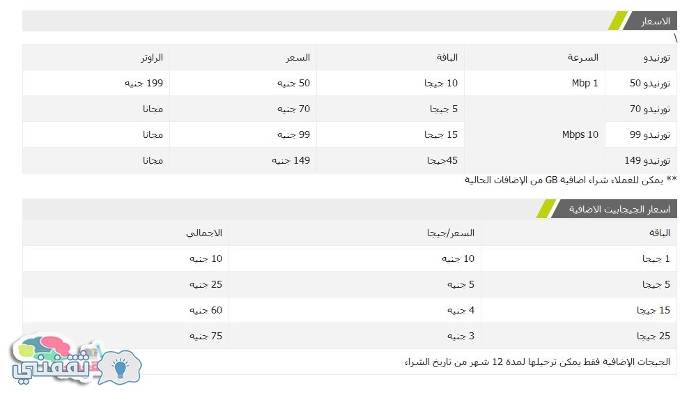 اتصالات مصر