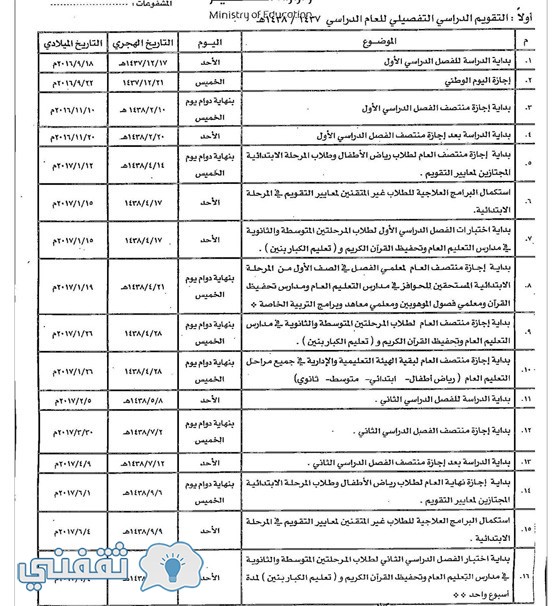 طباعة وثيقة تأمين سايكو للسيارات