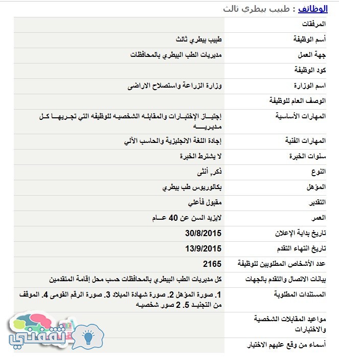 وظائف الحكومية المصرية
