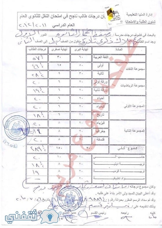 مريم ملاك