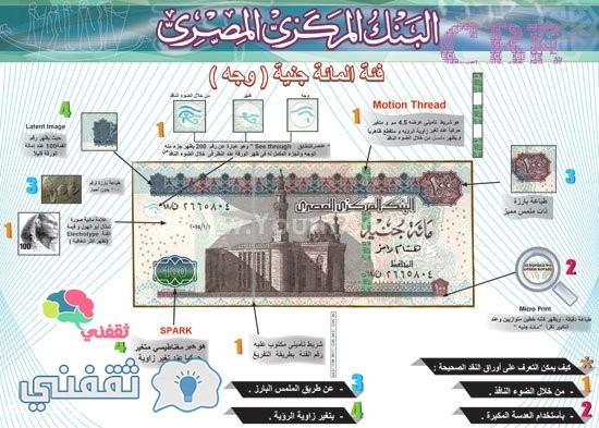 كشف تزوير العملات