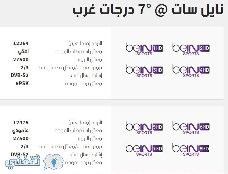 تردد قنوات بي إن سبورت Bein Sport الرياضية الإخبارية على النايل