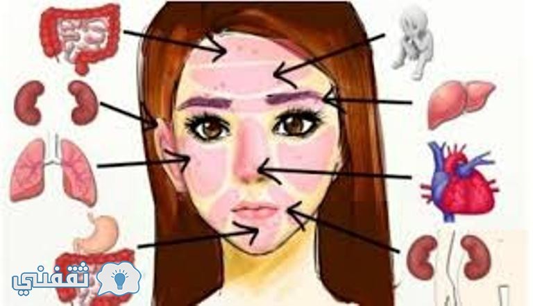 صدق او لا تصدق … وجهك يخبرك عن حالتك الصحية والأمراض التي تعاني منها!!