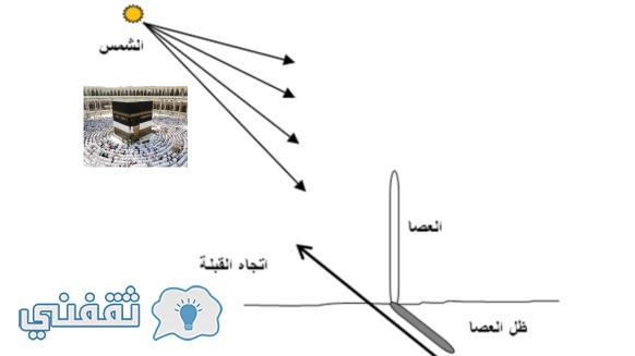 الكعبة المشرفة