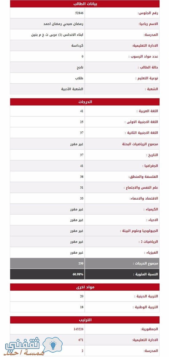 اللاعب رمضان صبحي في الثانوية العامة