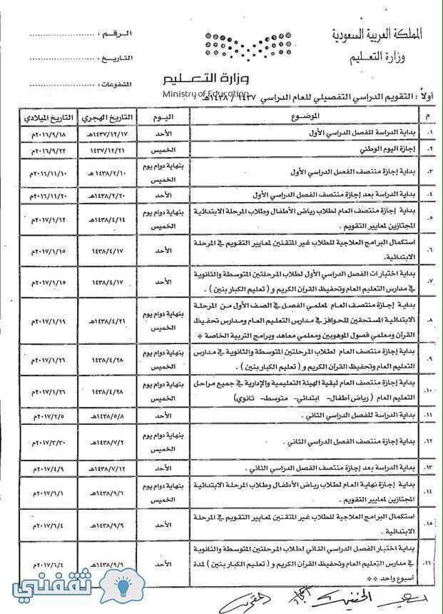 اوقات دوام البريد السعودي الطائف