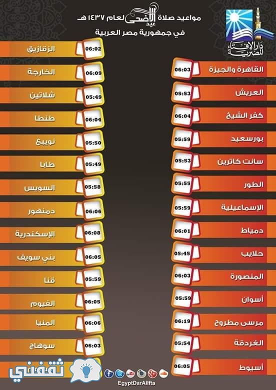 توقيت صلاة عيد الاضحى غدا فى مصر والبلاد العربية وكيفية ...