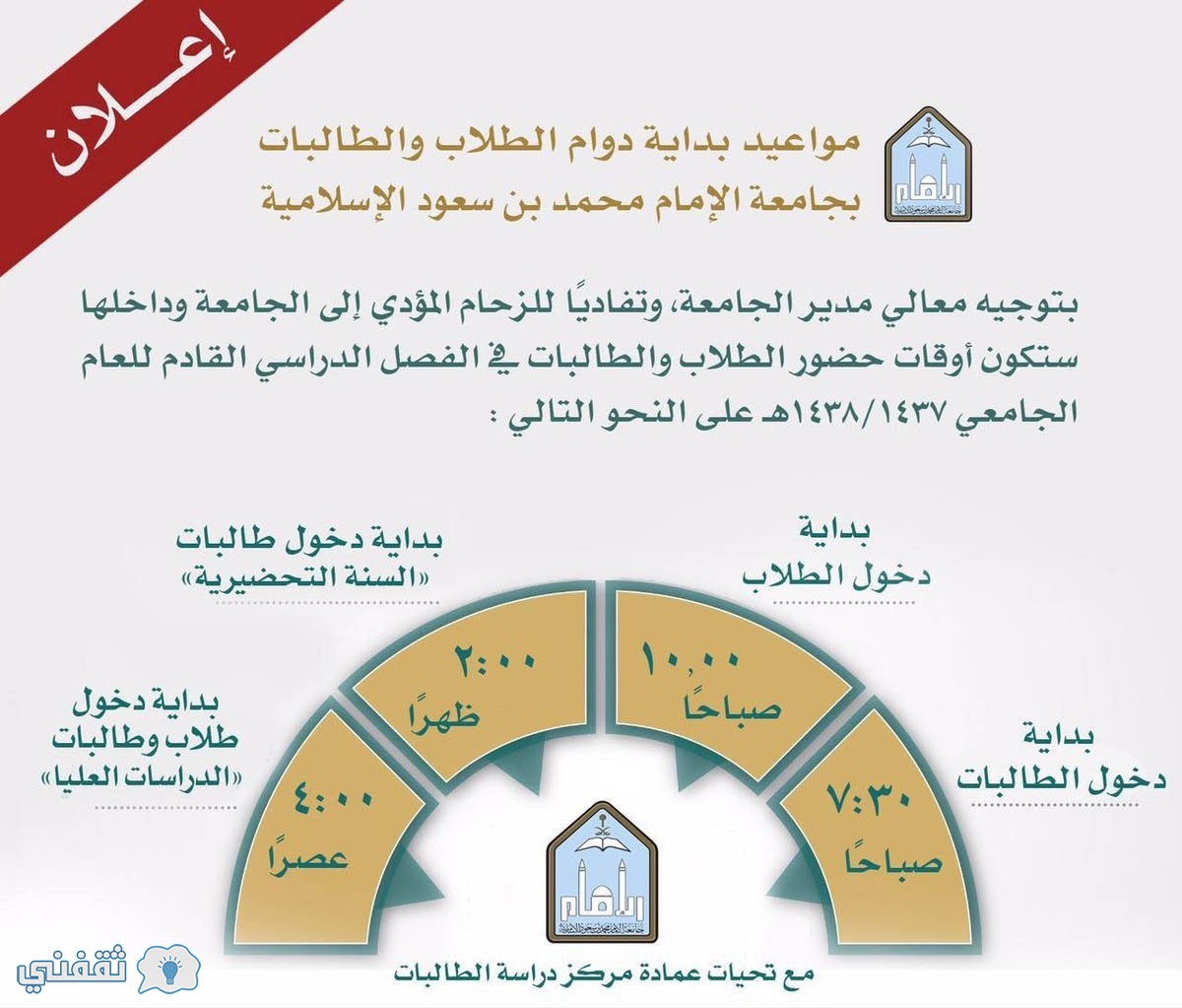 1443 الدراسات جامعة الإمام العليا شروط القبول