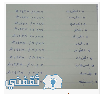 الابراج الهجرية الشمسية