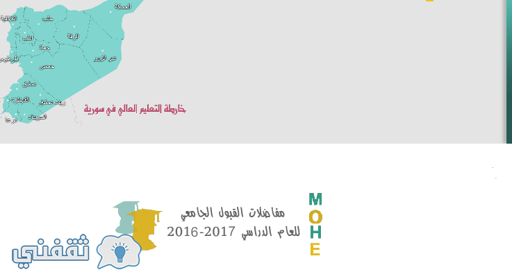 صدور مفاضلة الموازي 2017 سوريا ومفاضلة ملء الشواغر وزارة التعليم العالي سوريا