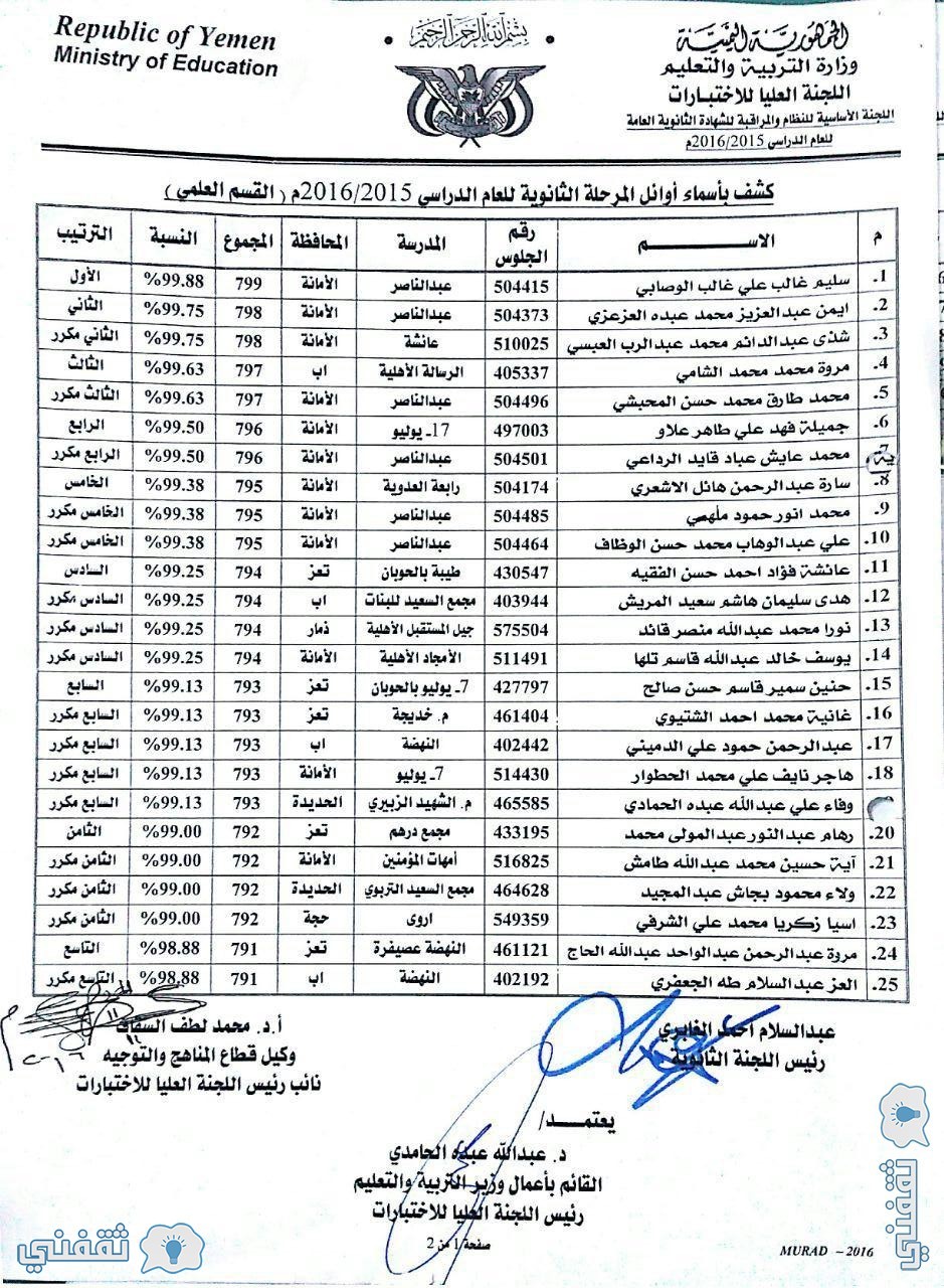 %d9%86%d8%aa%d9%8a%d8%ac%d8%a9-%d8%a7%d9%84%d9%8a%d9%85%d9%86-4