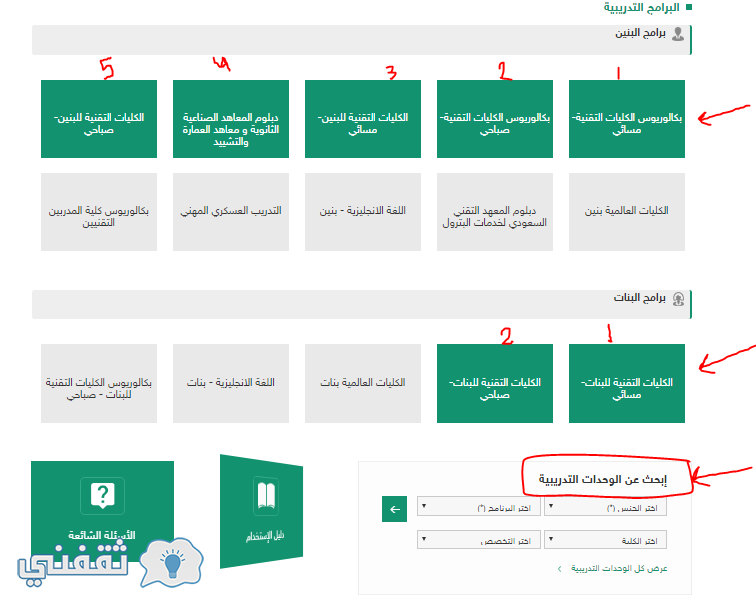 تخصصات الكلية التقنية للبنات بأبها