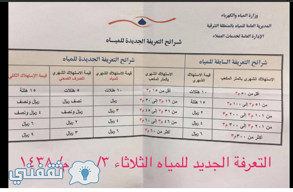 استعلام فاتورة المياه السعودية معرفة رقم حساب شركة المياه الوطنية