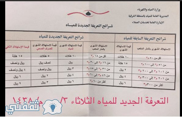 المياه سداد فاتورة كيفية دفع