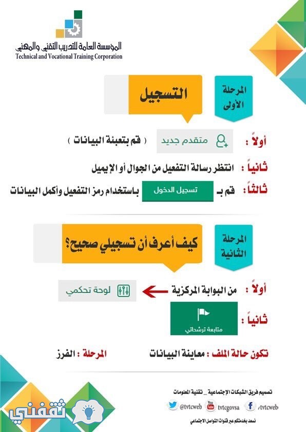 كلية التقنية بجازان القبول والتسجيل