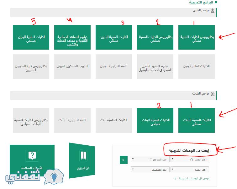 تقديم الكليه التقنيه بجده