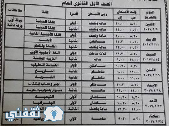 جدول امتحان الصف الاول الثانوى