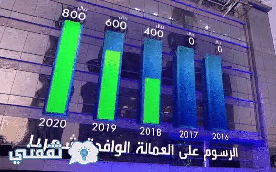 قيمة رسوم العمالة الوافده الجديدة 2017