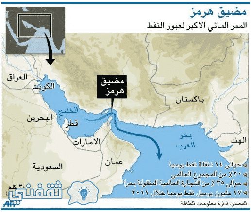 مضيق هرمز والخليج العربي يقع تحت سيطرة إيران على حسب الأركان العامة للقوات المسلحة الإيرانية