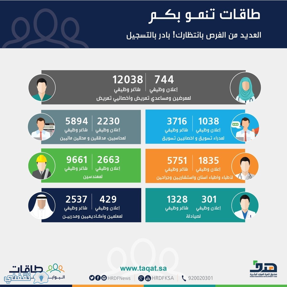 تسجيل الدخول طاقات طاقات تسجيل