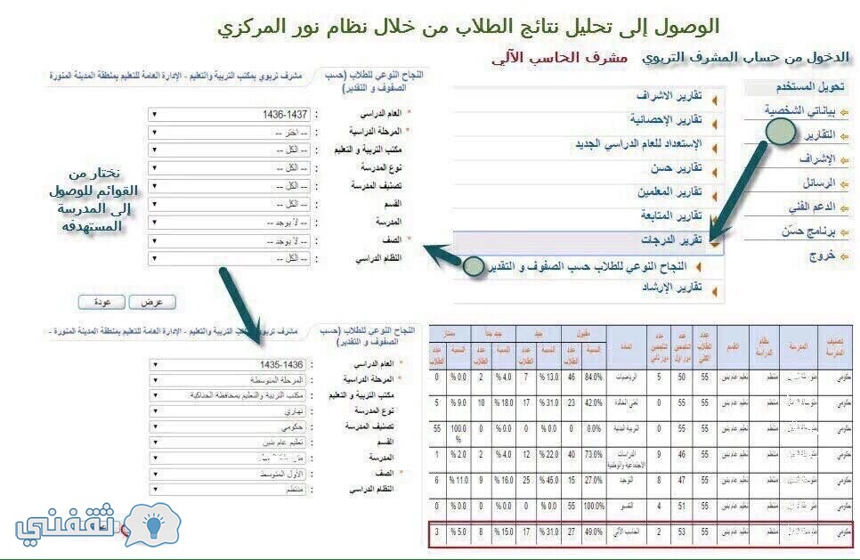 استعلام النتائج بالسجل المدني 1440
