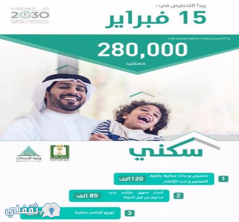 تعرف على تفاصيل إطلاق 280 ألف منتج سكني وتمويلي في جميع المناطق