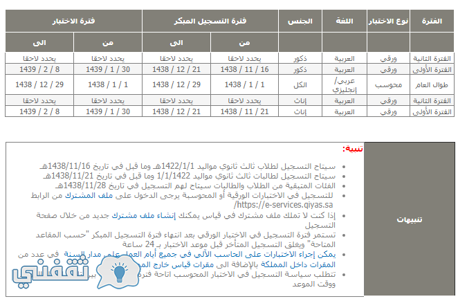 رموز الترويجي سعر مجنون أفضل جودة تسجيل دخول قياس محوسب