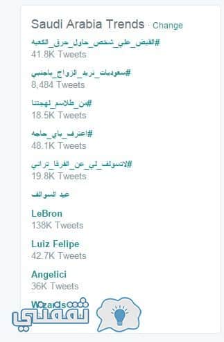 القبض على شخص حاول حرق الكعبه