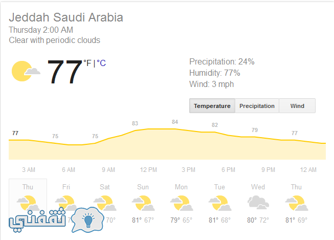 الطقس في جدة اليوم