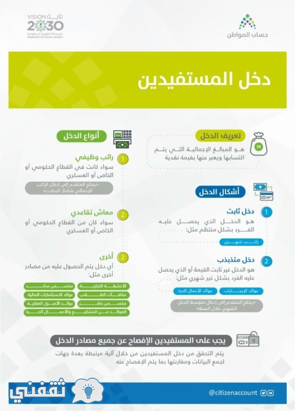 تسجيل حساب المواطن