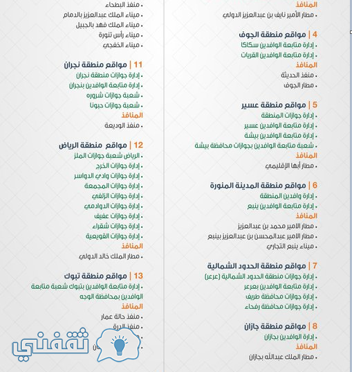 أبشر الجوازات الخدمات الالكترونية