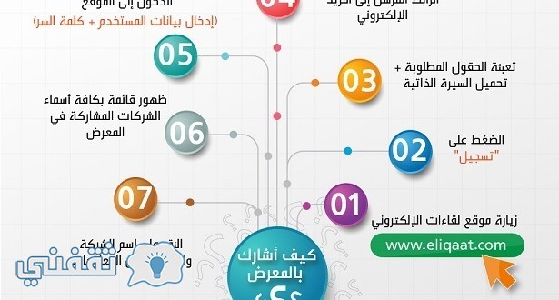 إرها 4 جيدسرز 7 كجم