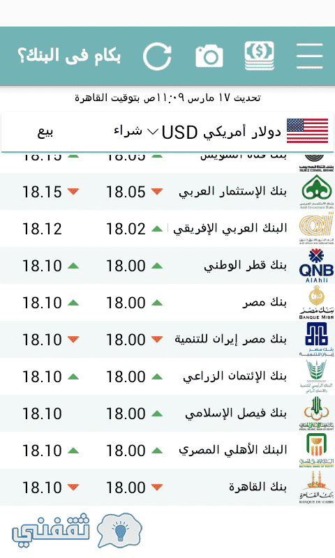 سعر الدولار اليوم في البنوك والسوق السوداء