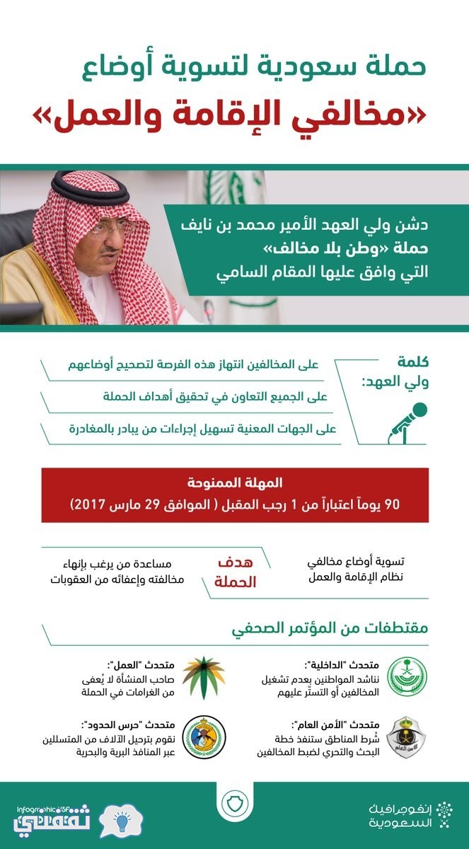 حملة وطن بلا مخالف 1438