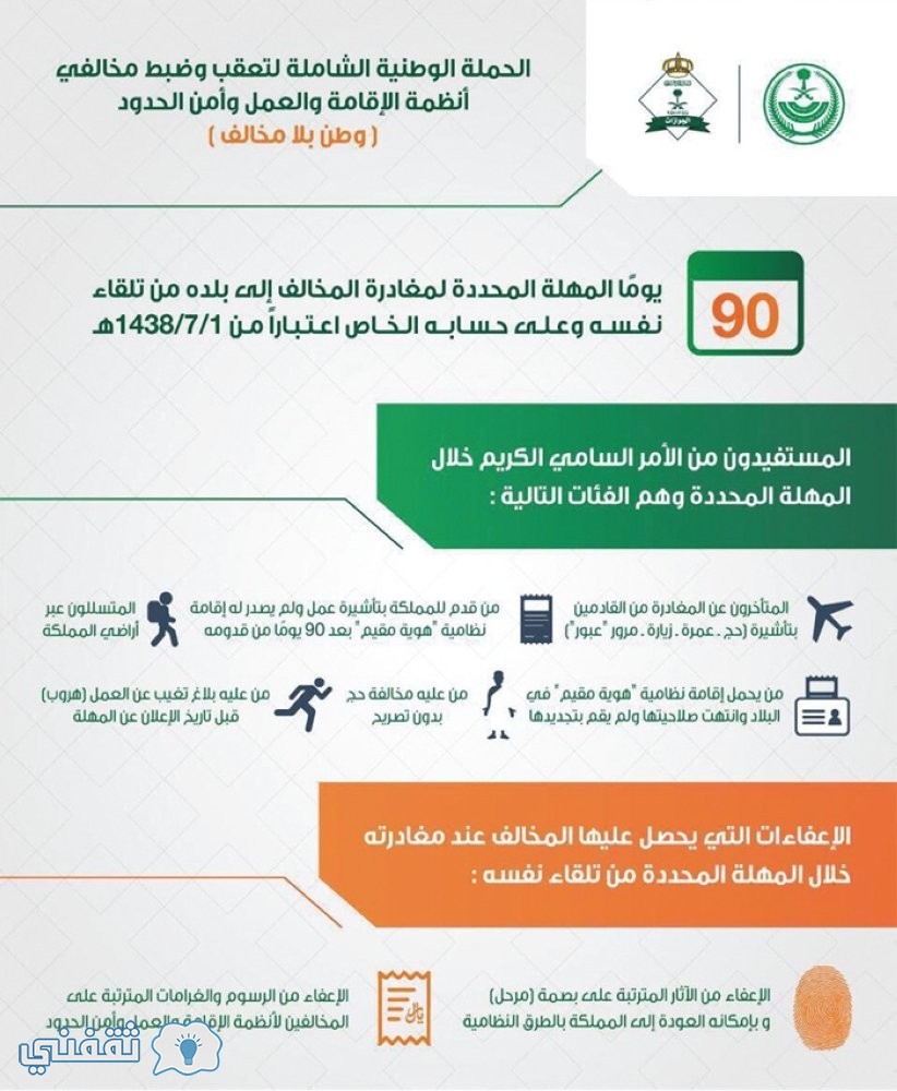 حملة وطن بلا مخالف