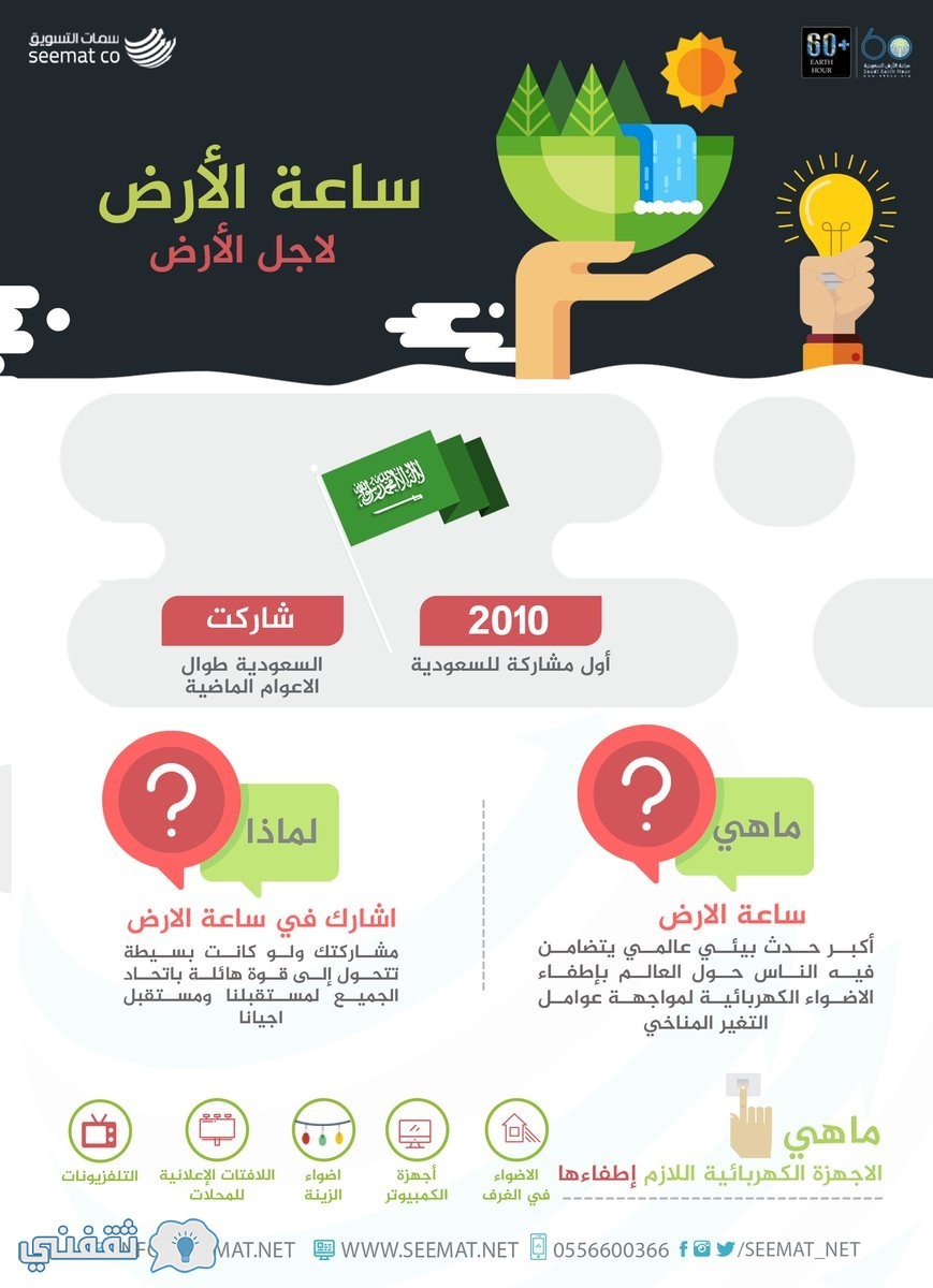 ساعة الأرض في السعودية