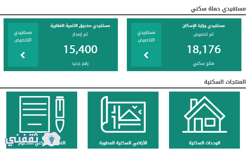 أسماء مستحقي الدعم السكني