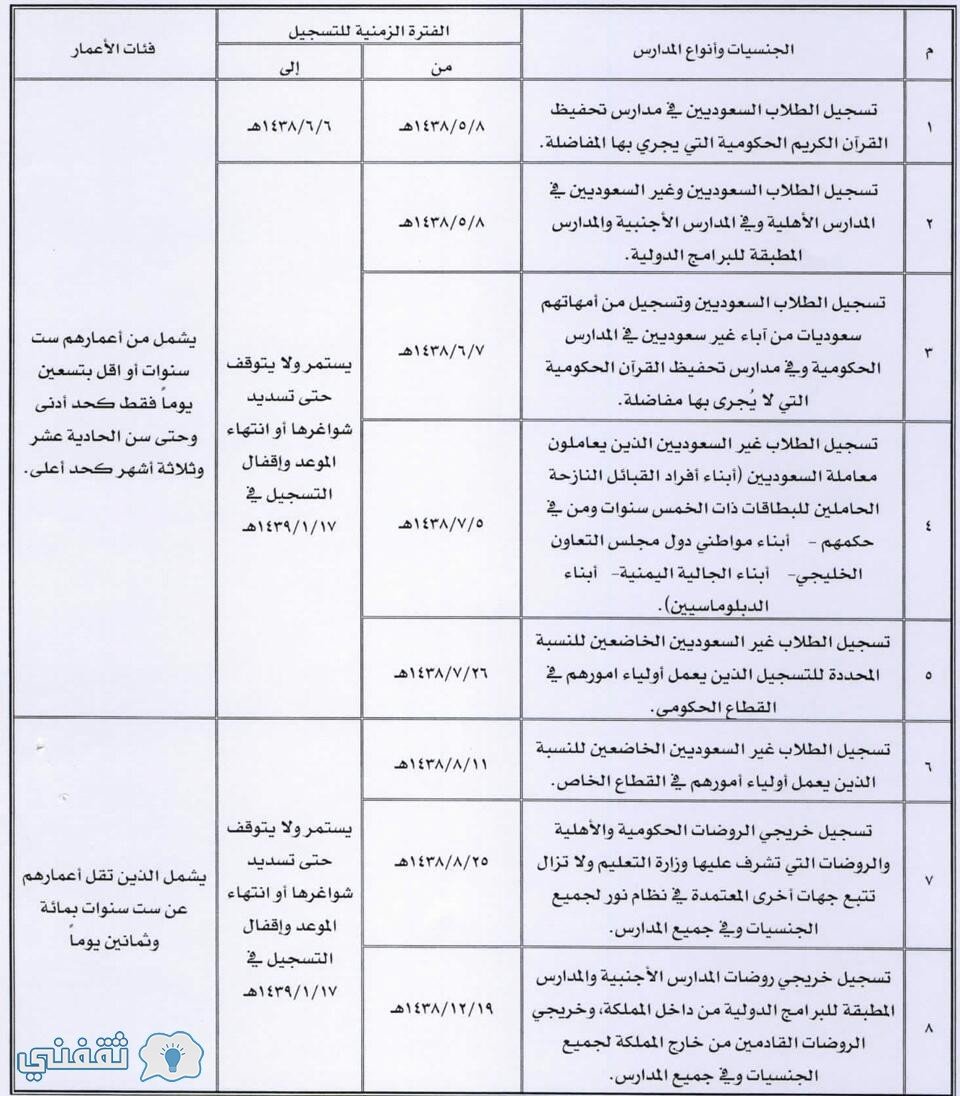 مواعيد تسجيل طلاب الصف الأول 14380