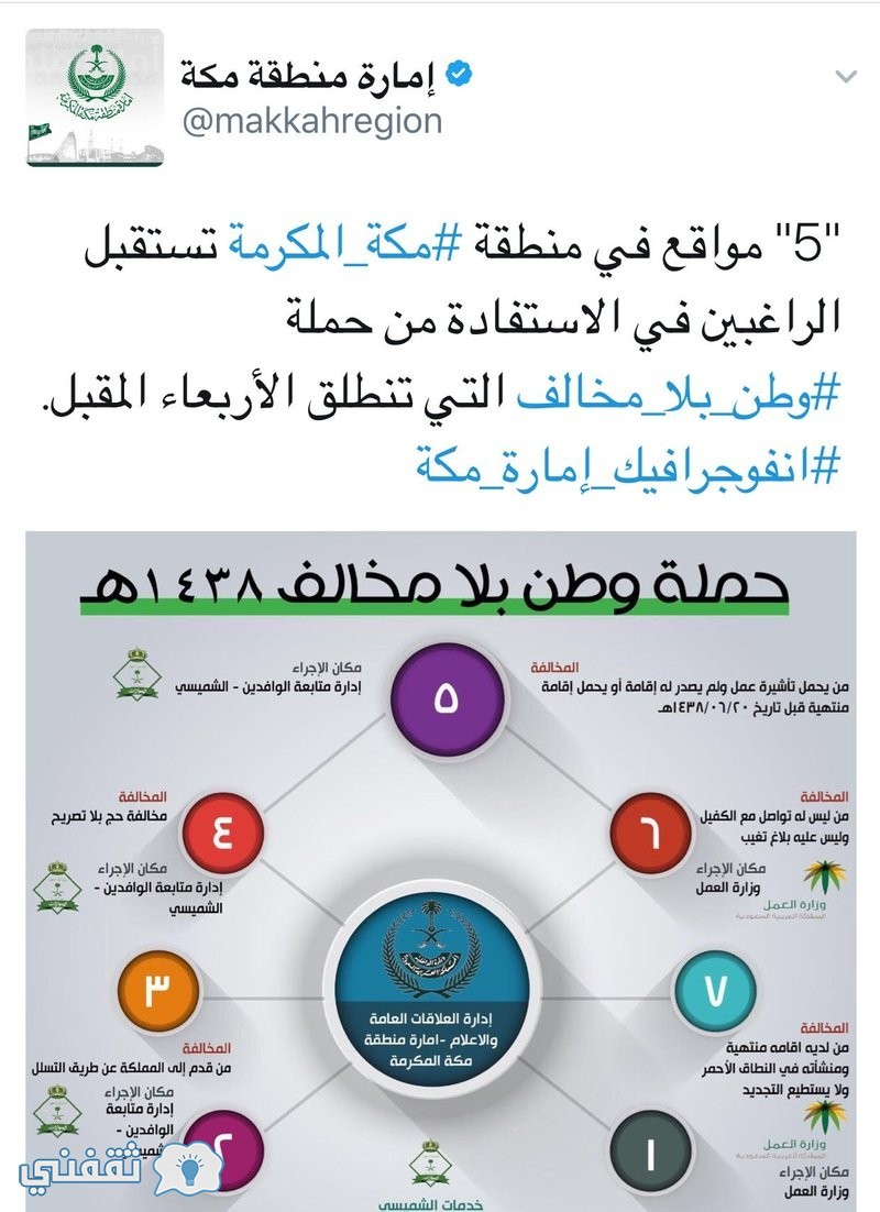 حملة وطن بلا مخالف