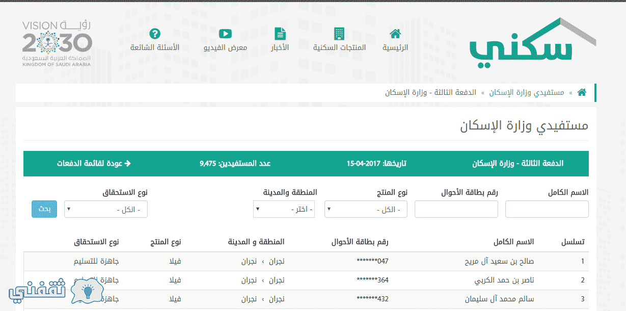 هنا رابط استعلام الدفعة الثالثة اسماء مستفيدي الدعم السكني موقع وزارة الاسكان السعودية