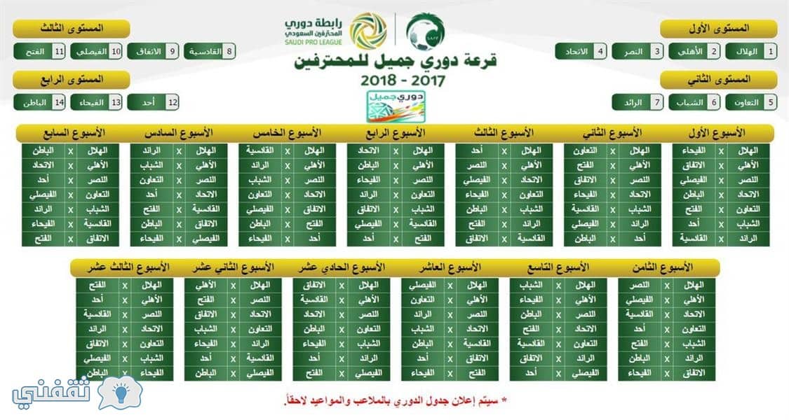 نتيجة قرعة دوري جميل للمحترفين 2017
