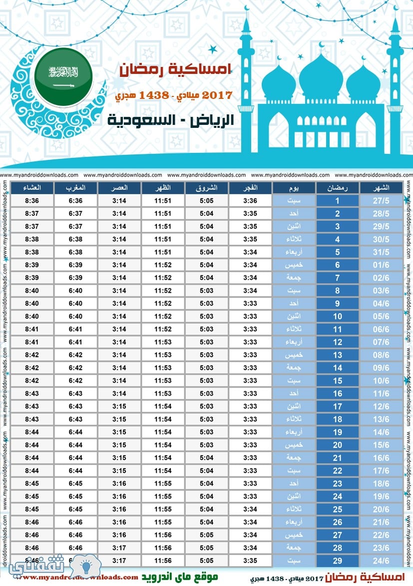 كم يأذن الفجر بالرياض