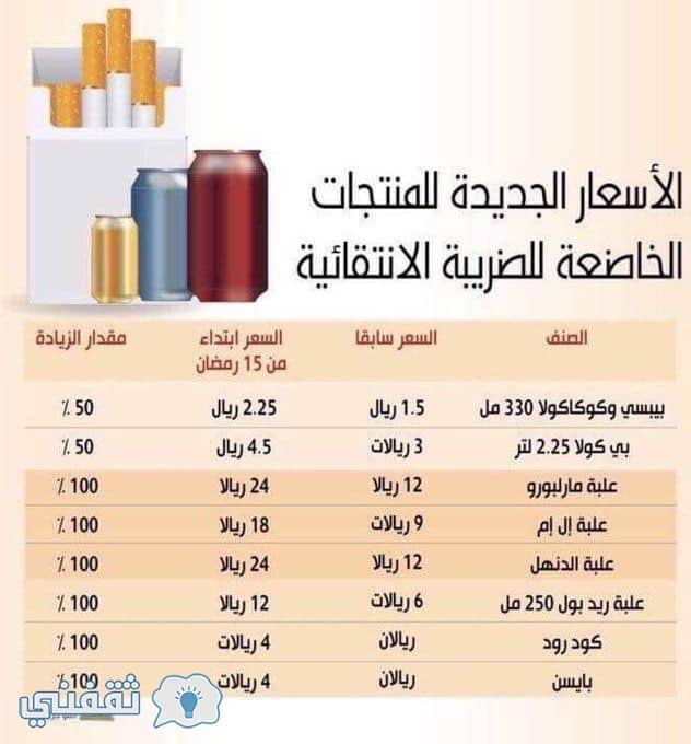 الضريبة الانتقائية السعوديه