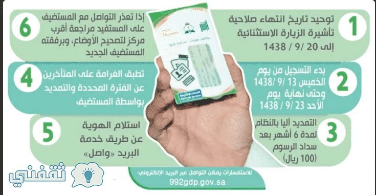 تمديد هويه زائر للمره الخامسه : طريقة تجديد هوية زائر لليمنيين بوابة ابشر وزارة الداخلية