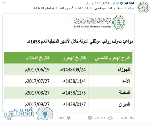 نزول الرواتب