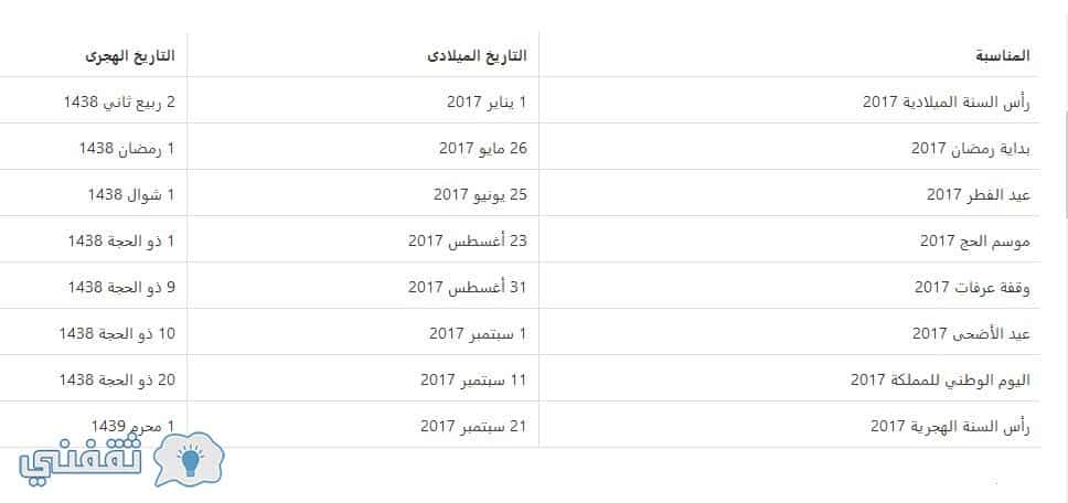 التقويم الدراسي الجديد 1439 : موعد بدء الدراسة في السعودية 1439 