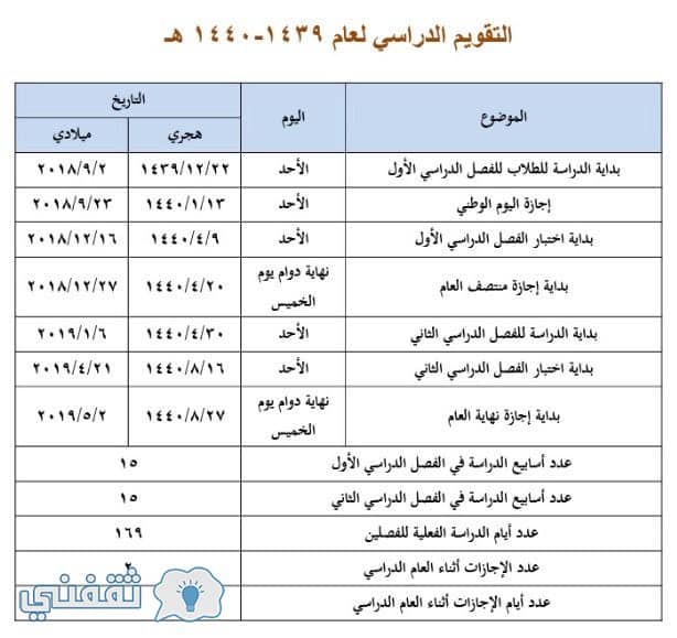 نتيجة بحث الصور عن التقويم الدراسي 1439 ثقفنى