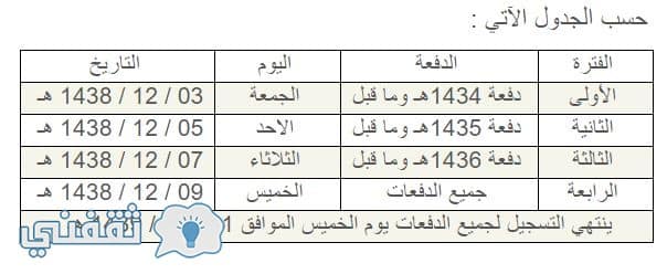 البوابه الالكترونيه الجوف