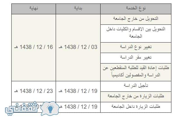 جامعات الاسنان